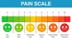 SeatingDynamics-Blog-52-Pain-Scales2