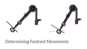 determining footrest movements