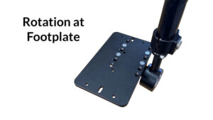 seating dynamics rotation at footplate