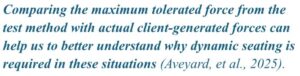 seating dynamics blog 178 maximum tolerated force
